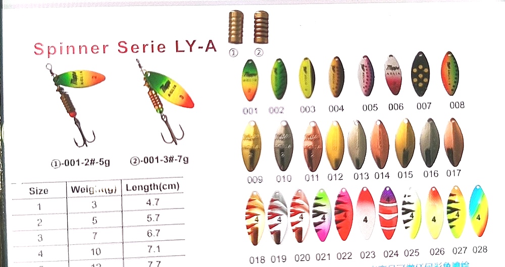 LY-A 转片系列产品展示