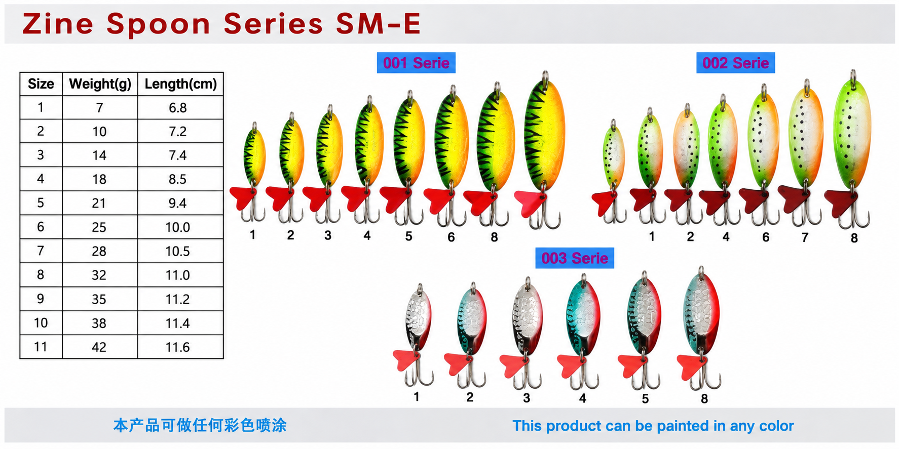 SM-E 锌勺系列产品展示